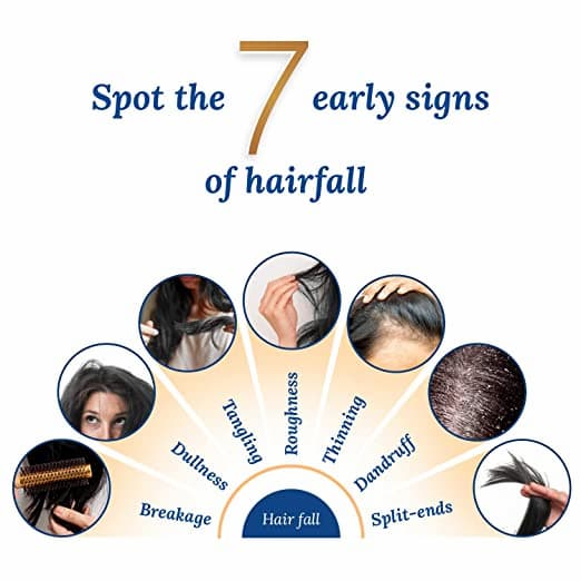 Spot the 7 Early Signs of Hairfall