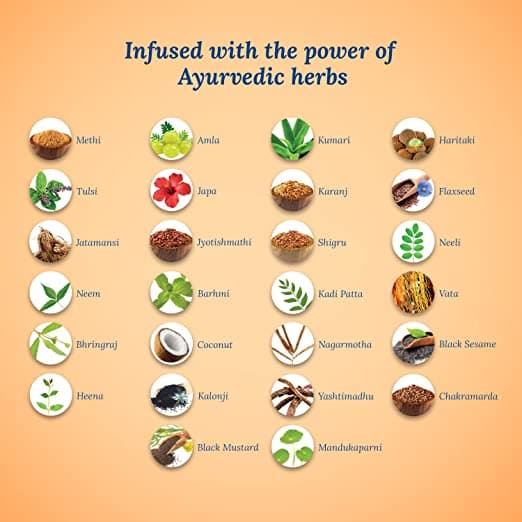 Ayurvedic Herbs in Parachute Advansed Ayurvedic Hair Oil