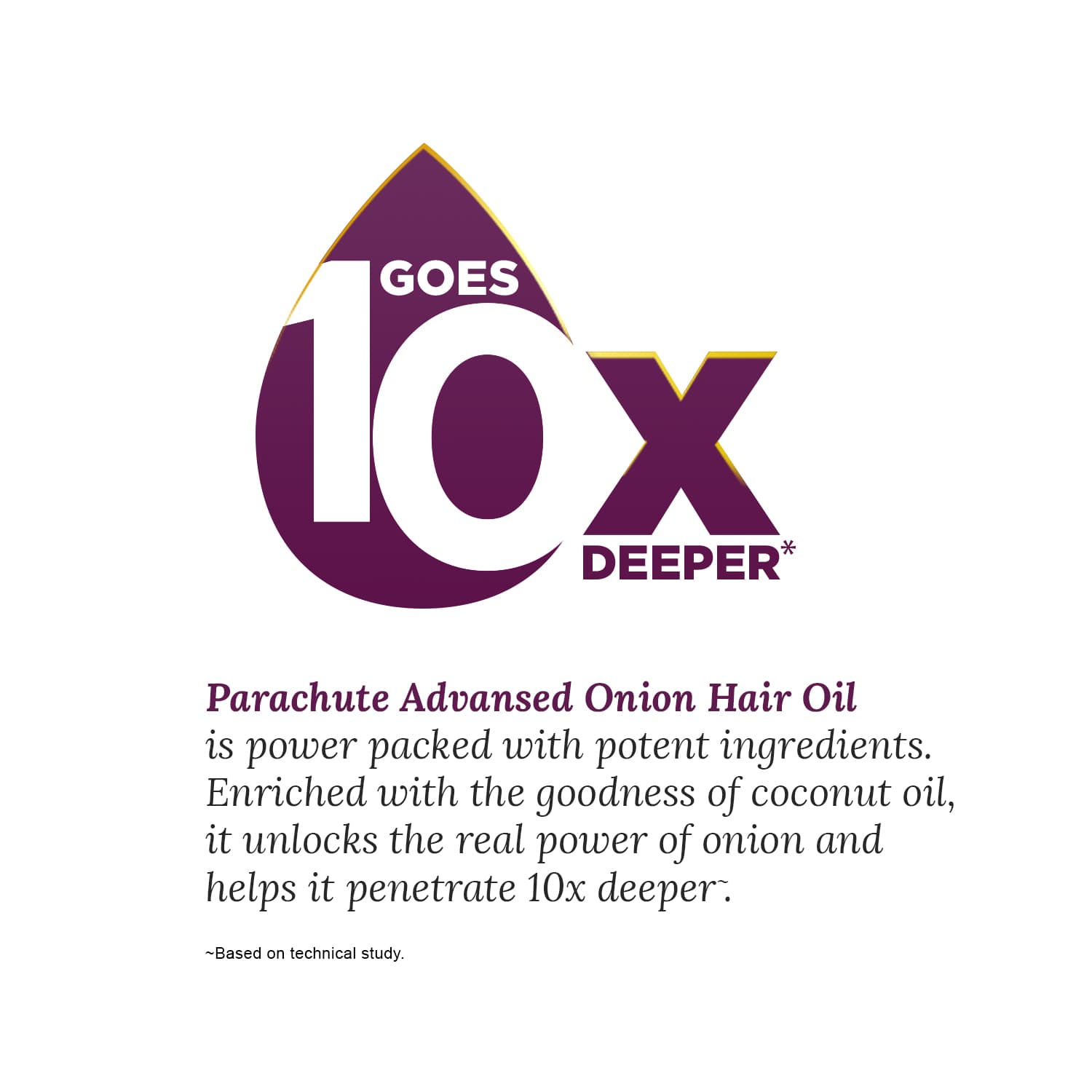 Parachute Advansed Coconut Based Onion Hair Oil
